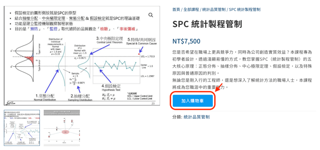 森品網站的「SPC 統計製程管制」課程頁面截圖,顯示課程名稱、價格與「加入購物車」按鈕,幫助使用者了解如何將課程加入購物車。