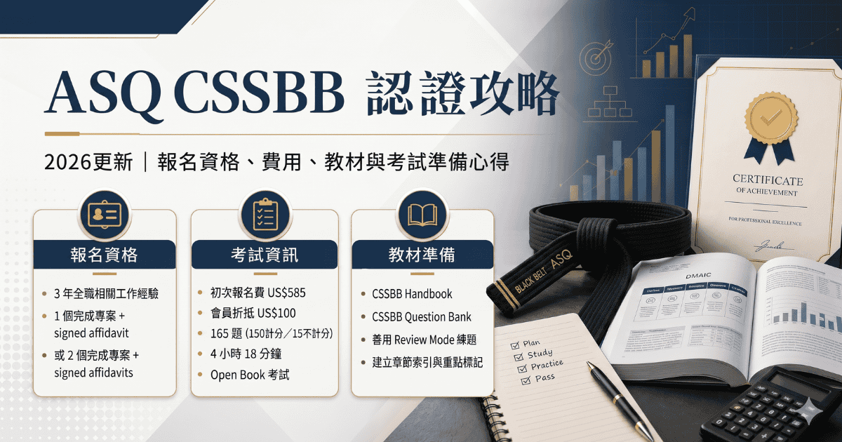 ASQ CSSBB 認證攻略 2026 資訊圖表：整理六西格瑪黑帶報名資格、考試費用、教材準備與 Open Book 應考策略。