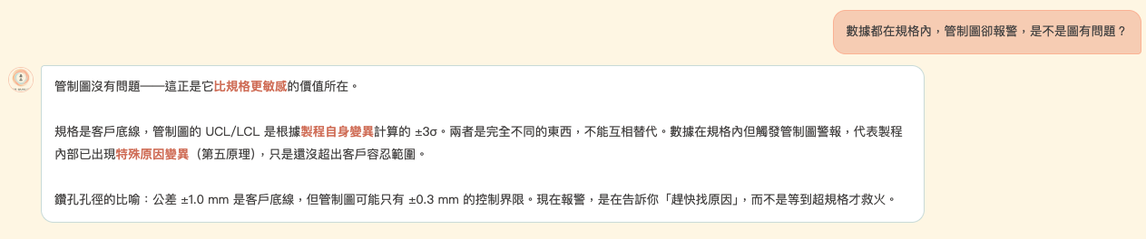 森品 AI 助教說明數據在規格內但管制圖報警原因與第五原理之對話截圖